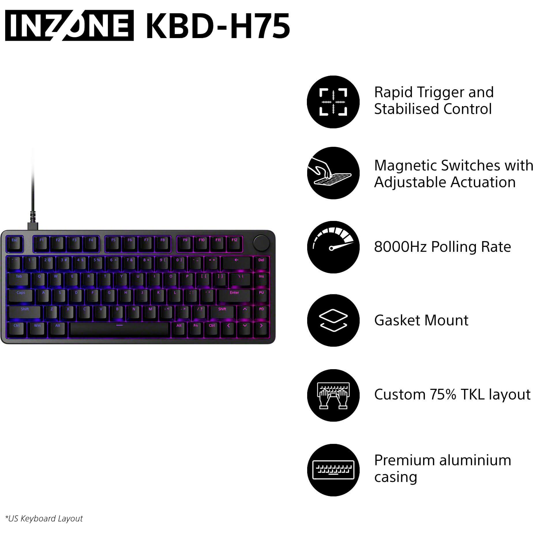 Sony Inzone KBD-H75